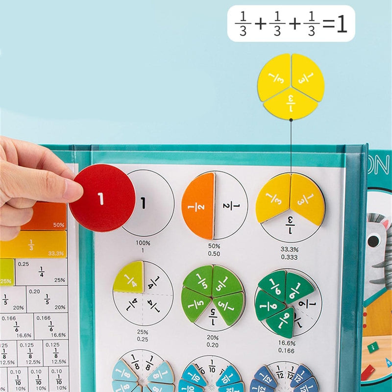 Magnetic Fraction Tiles & Fraction Circles - Rainbow Magnetic Fraction Educational Puzzle, Maths Manipulatives Set, Fractions Strips Manipulatives Educational for Elementary School