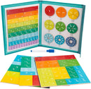 Magnetic Fraction Tiles & Fraction Circles - Rainbow Magnetic Fraction Educational Puzzle, Maths Manipulatives Set, Fractions Strips Manipulatives Educational for Elementary School